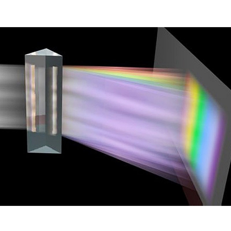 Optical Glass Prism for Photog – Lighting Glass Photography recenzja i cena