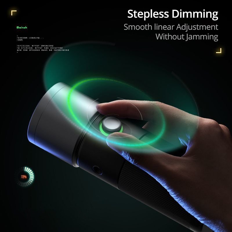 【2026】SIDANDE Videography 10W  – Photography And Videography Lighting recenzja i cena