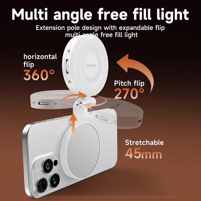LED Selfie Fill Light for Mags – Quality Photography Lighting recenzja i cena