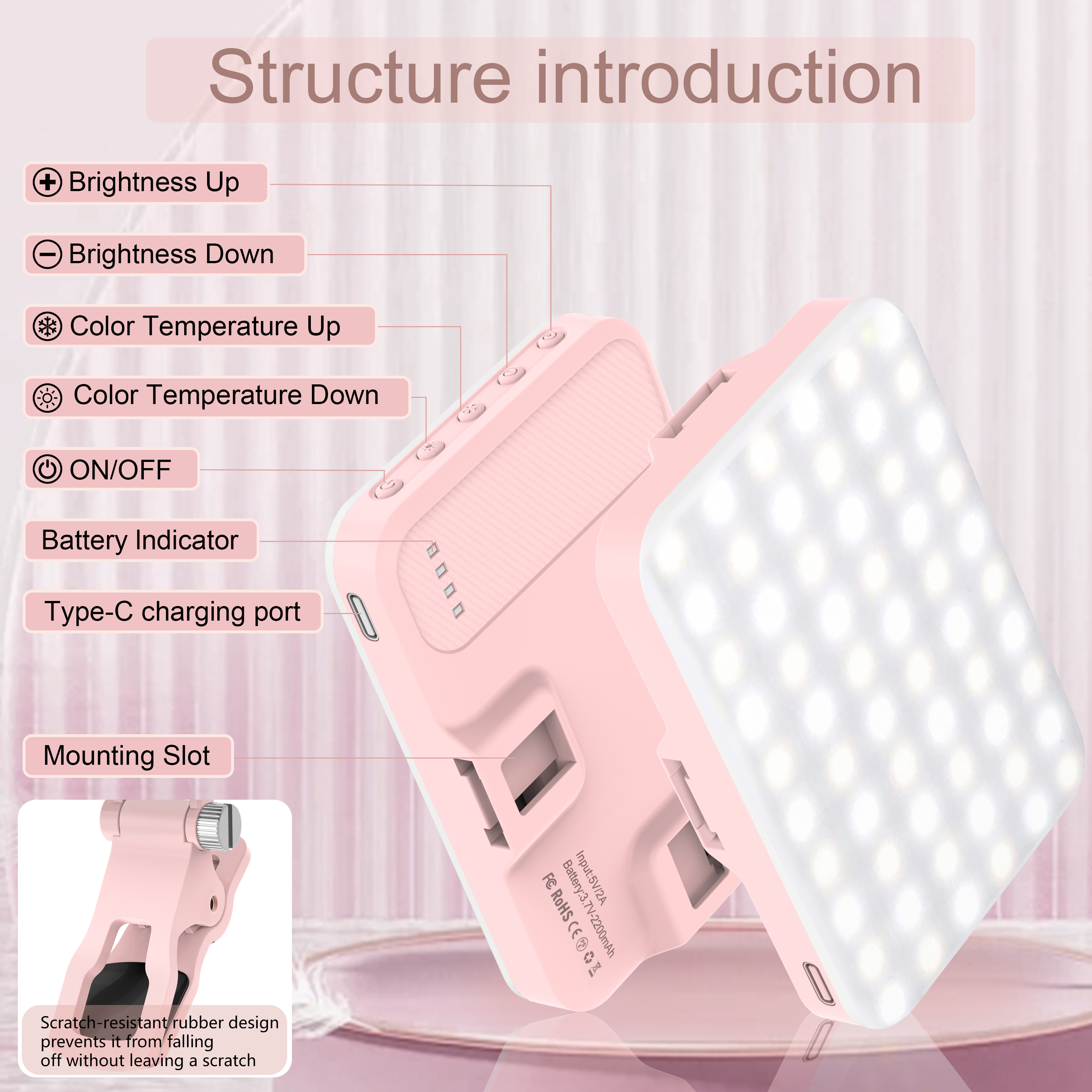 LED Selfie Light 60 High Power – Quality Photography Lighting recenzja i cena