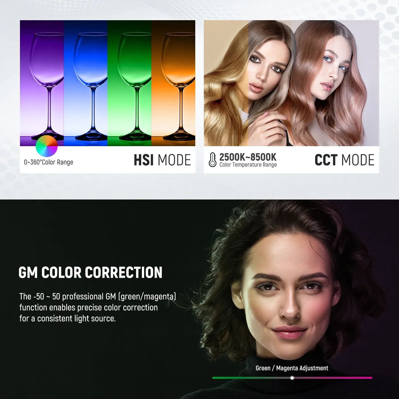 NEEWER 2 Pack RGB1200 LED Vide – Photography Lighting App recenzja i cena