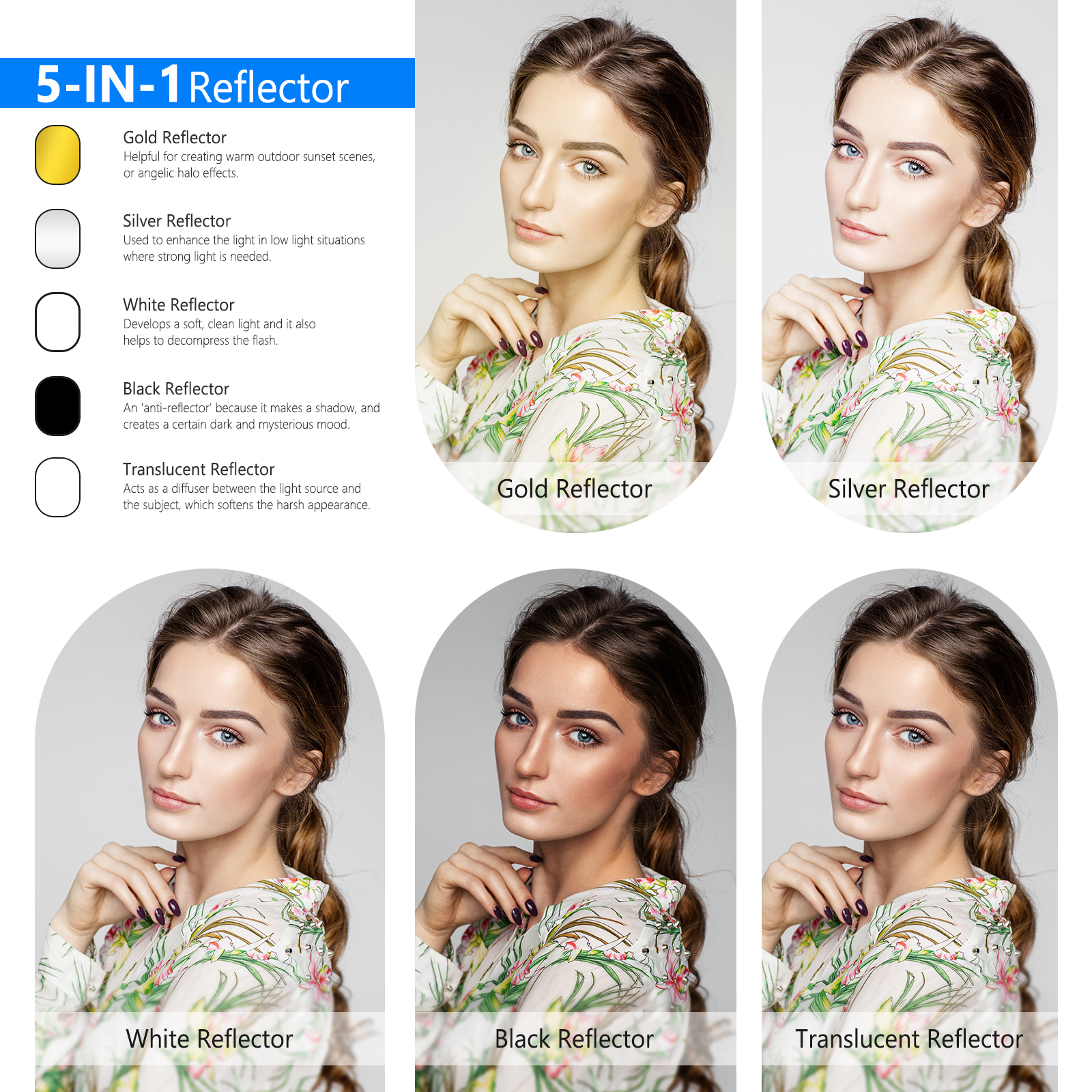 Neewer 5-in-1 Oval Professiona – Reflector Disc Silver recenzja i cena