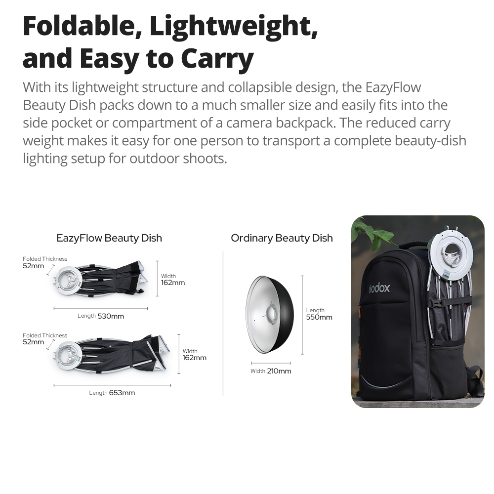 New Godox EazyFlow Beauty Dish – Photography Lighting Box recenzja i cena