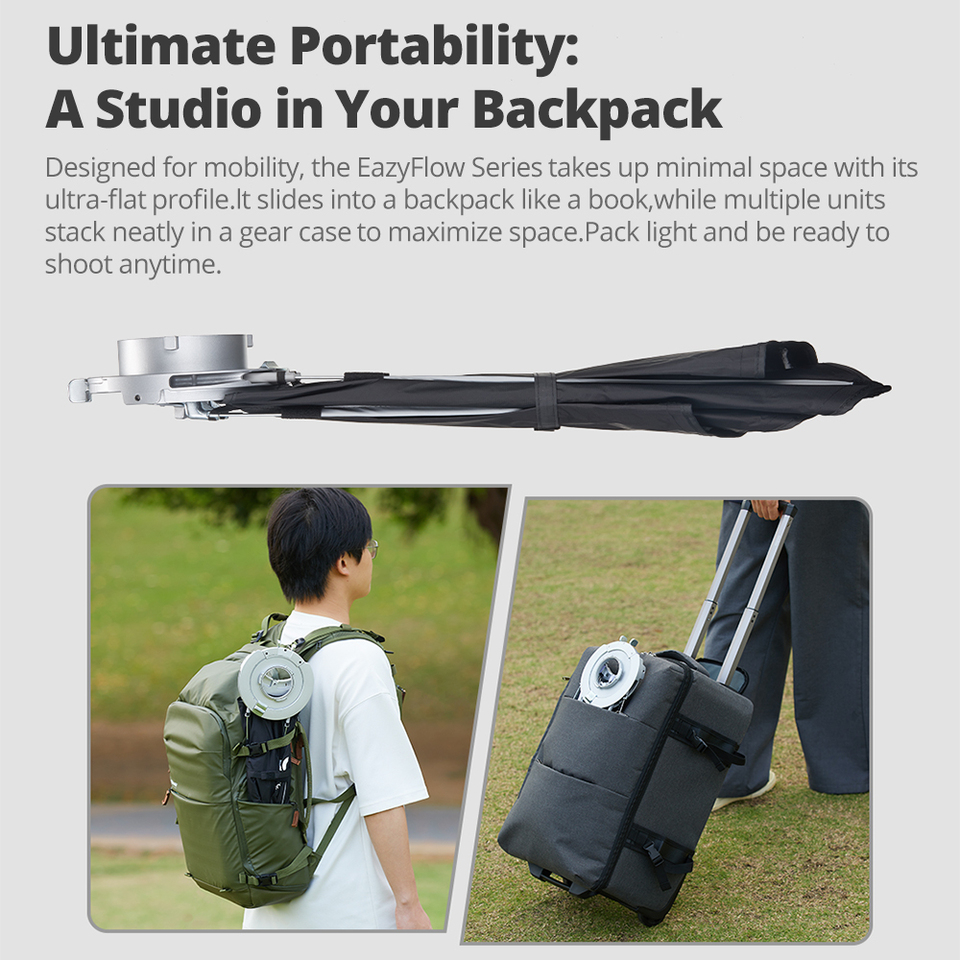 Godox EazyFlow series Foldable – Photography Lighting Box recenzja i cena